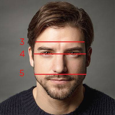 calcul visage barbe 2