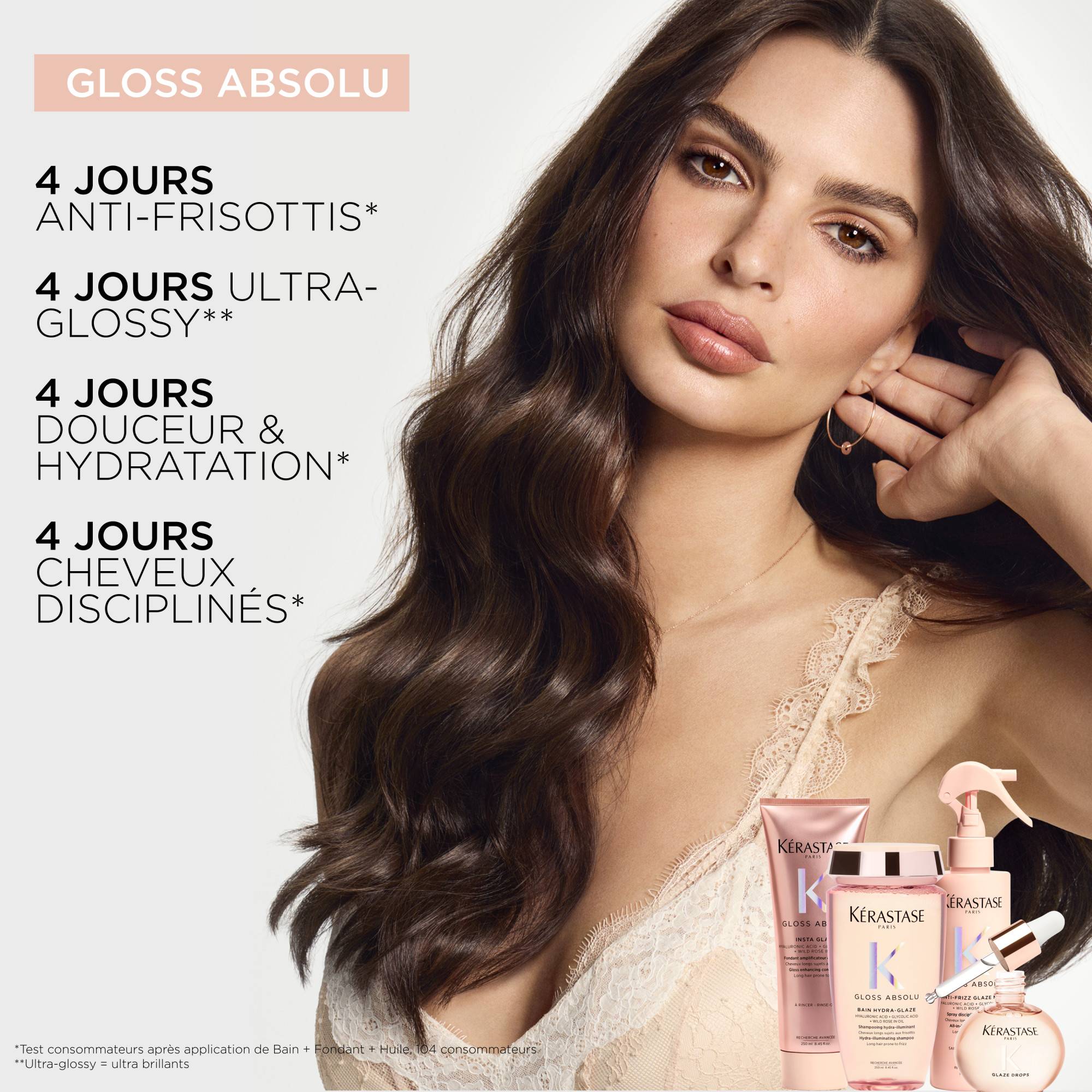 Bénéfices et actions gamme Gloss Absol