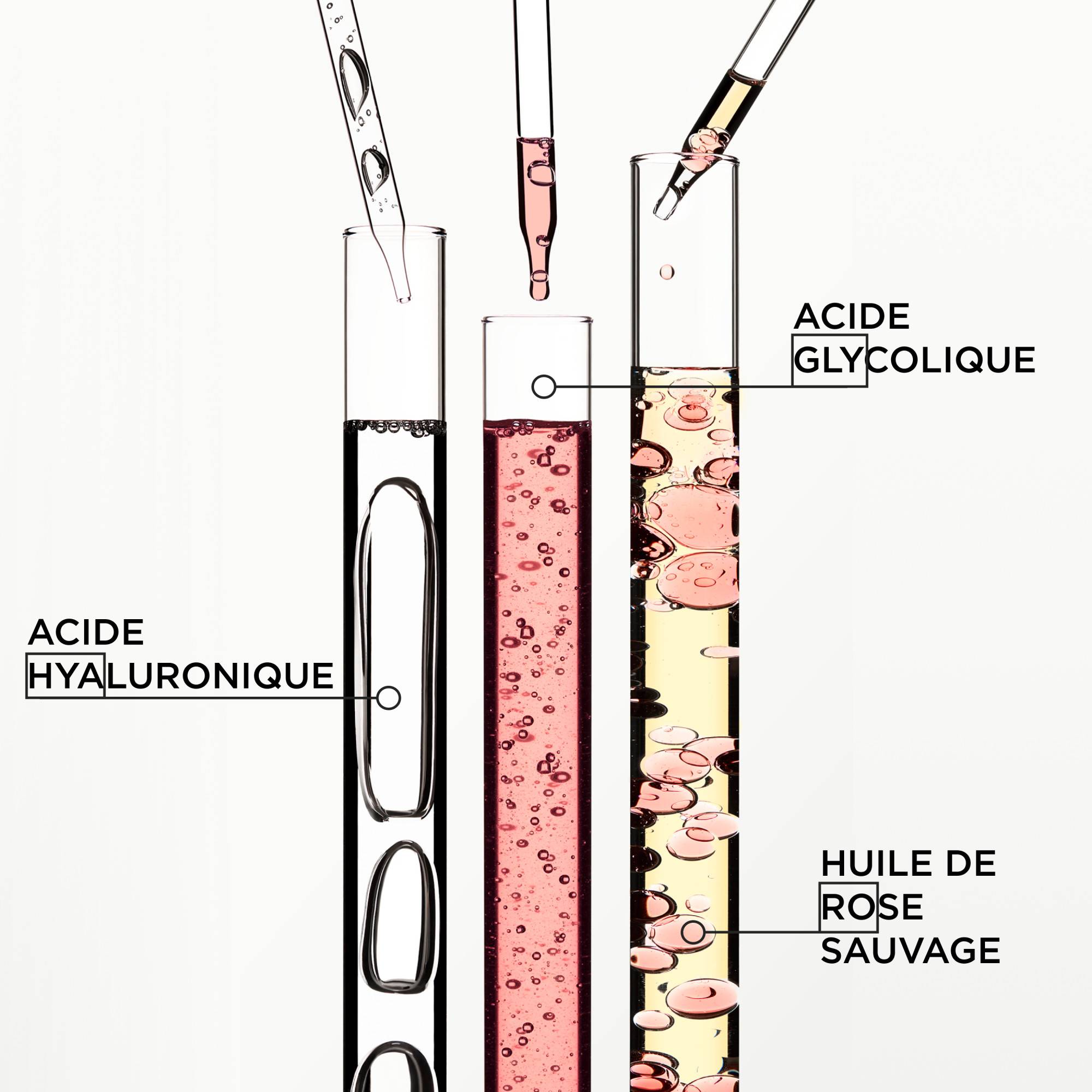 Techonologie et formulation Gloss Absolu