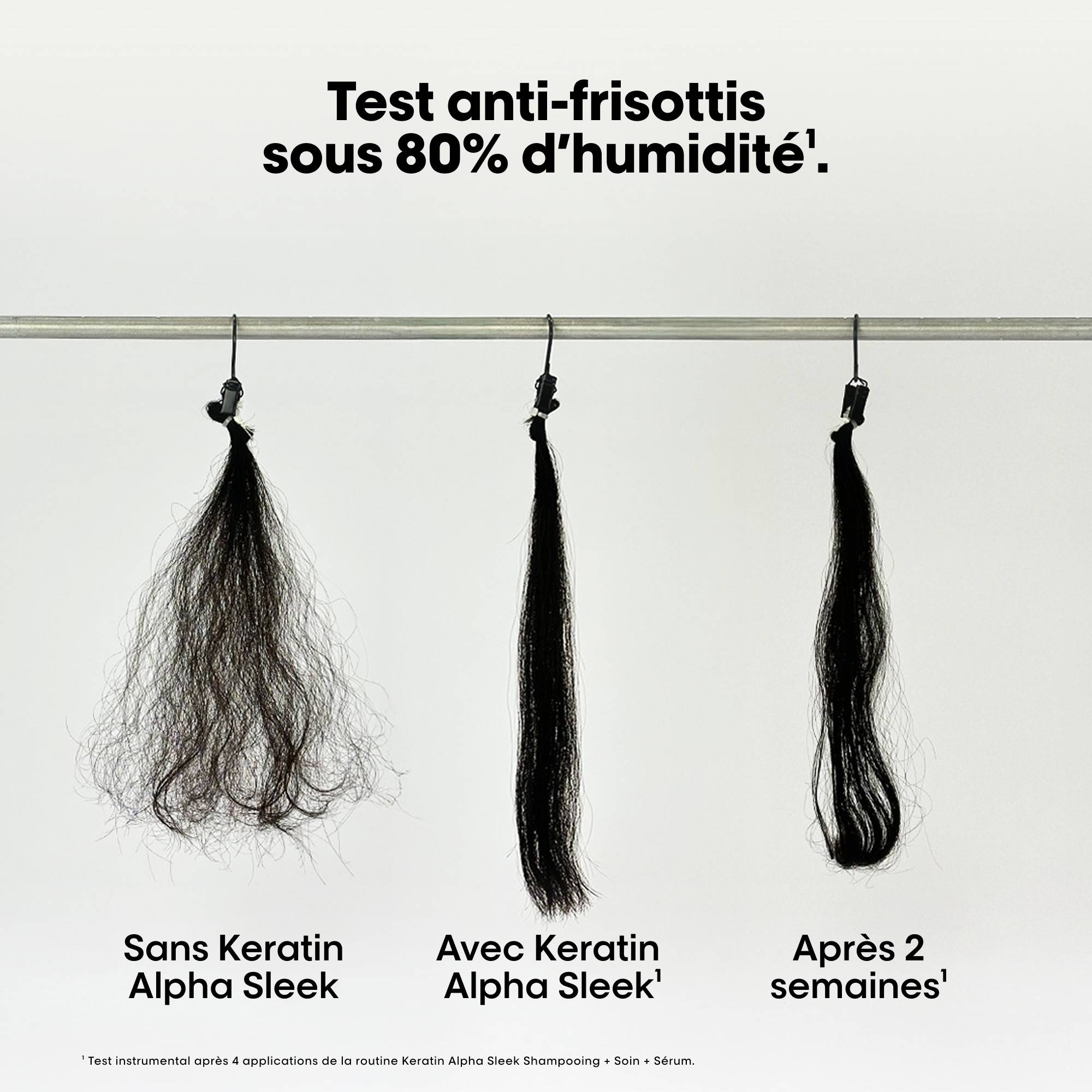 Test anti-frisottis sous 80% d'humidité