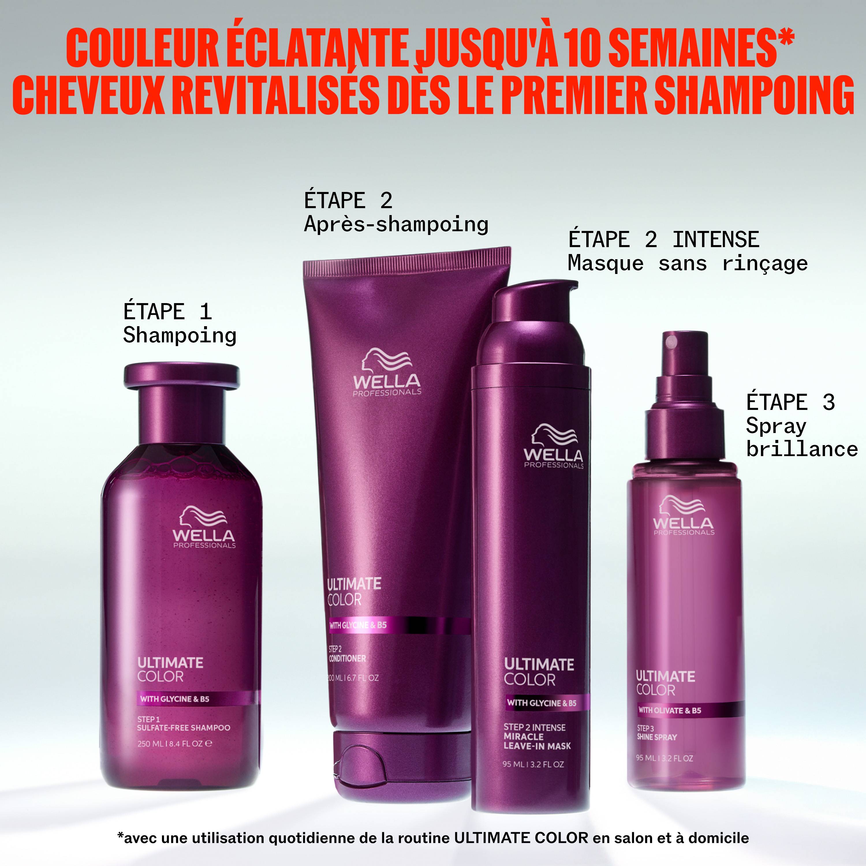 Routine de soins Ultimate Color