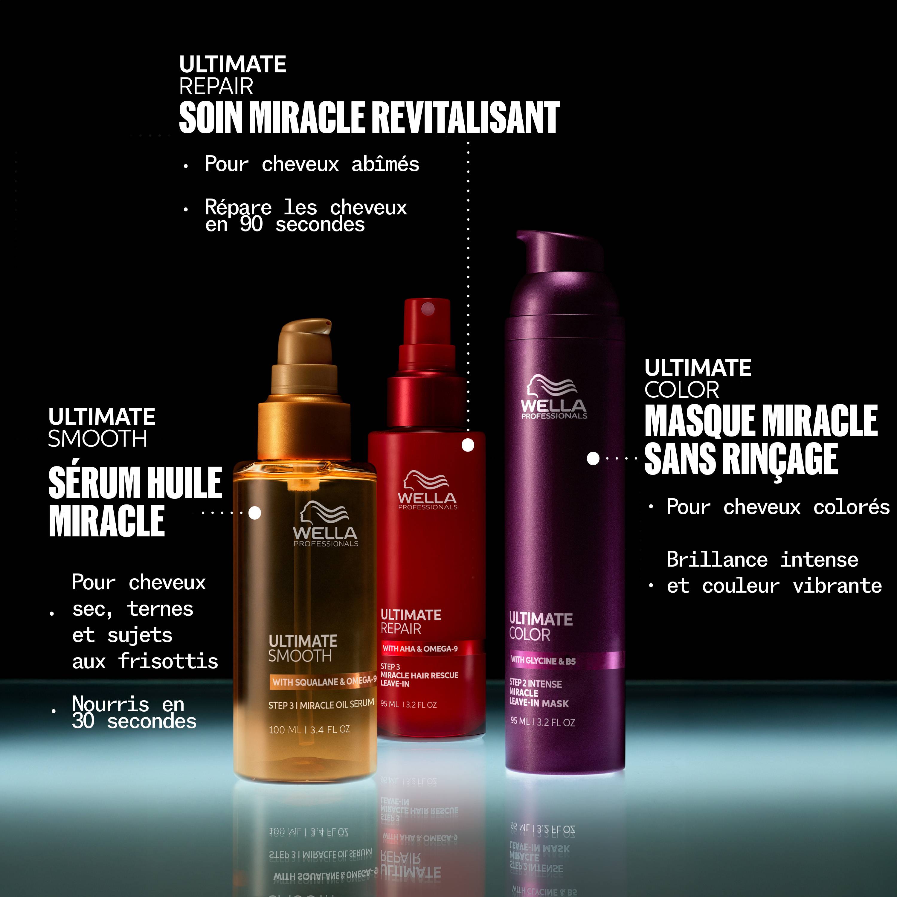Trio soins Ultimate de Wella