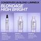 Shampooing technique éclat Blondage High Bright