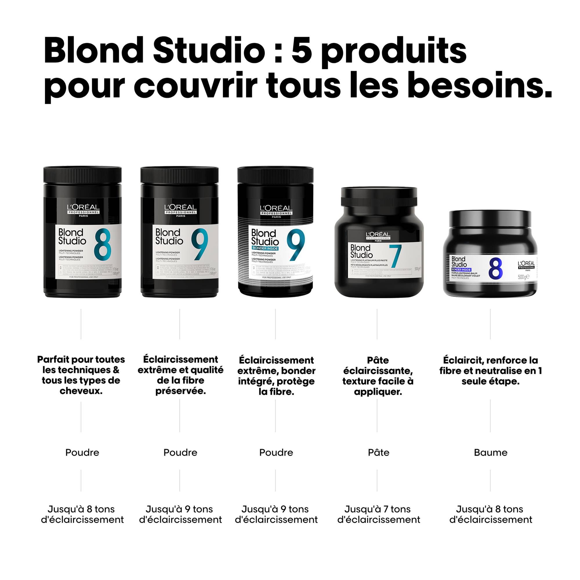 Baume décolorant violet 8 tons Blond Studio de la marque L'Oréal Professionnel Contenance 500g - 7