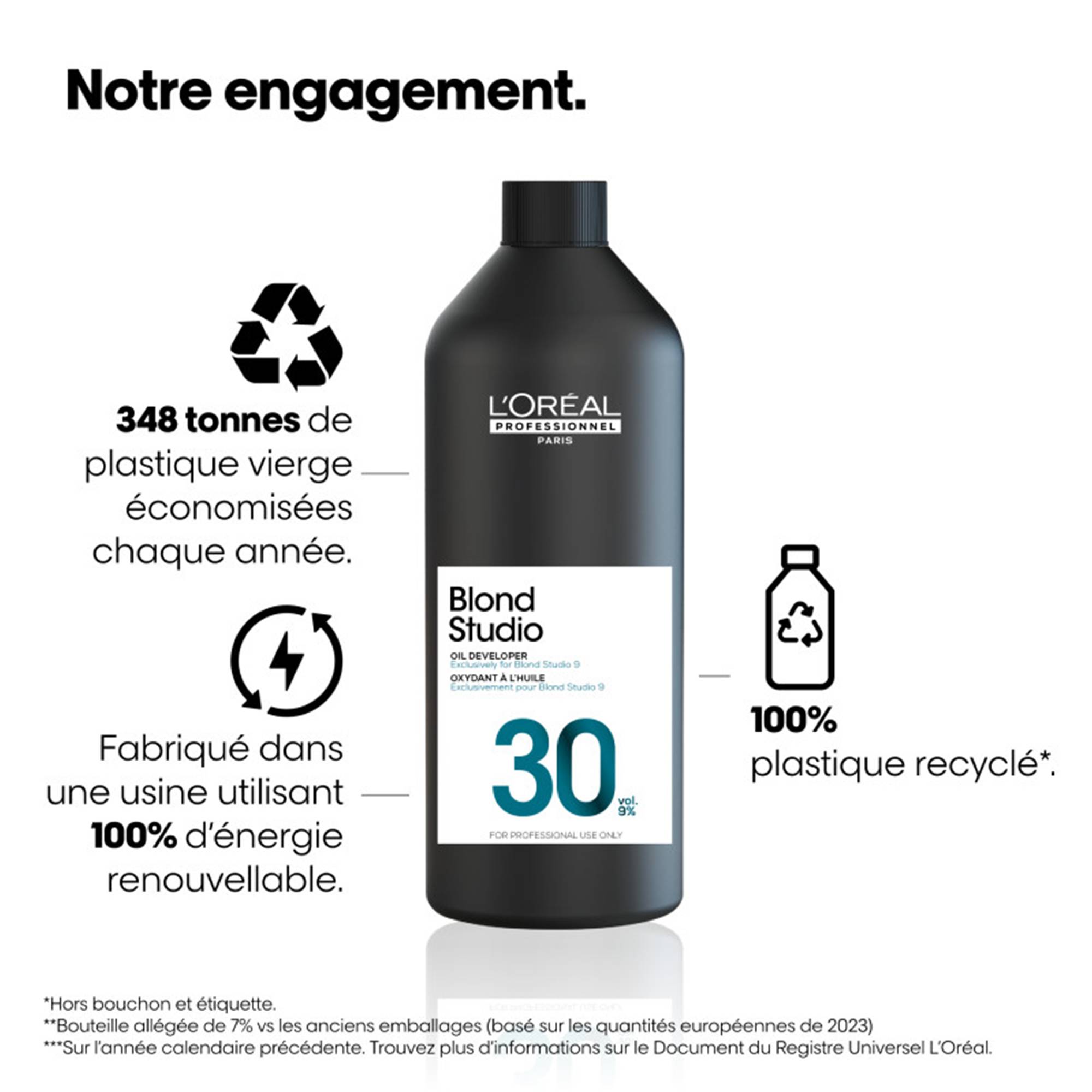 Oxydant Et Développeur L'Oréal Blond Studio - 20 Et 30 Volumes - Pour Décoloration Cheveux